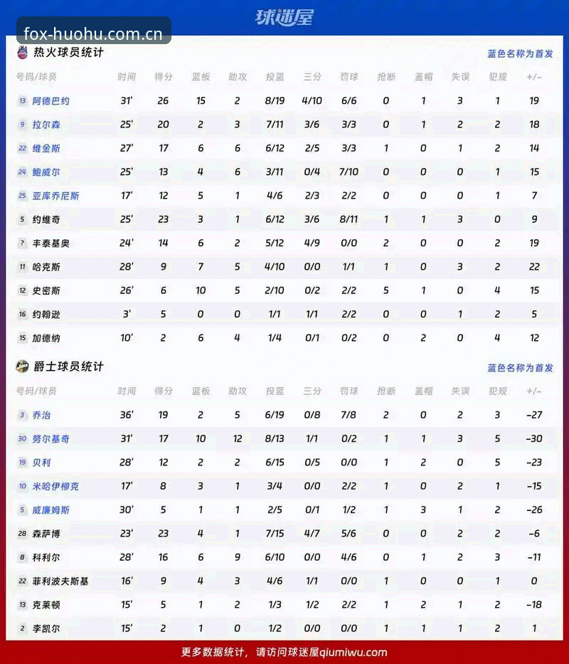 火狐体育更新操作教程：从数据查询到赛事追踪的完整指南